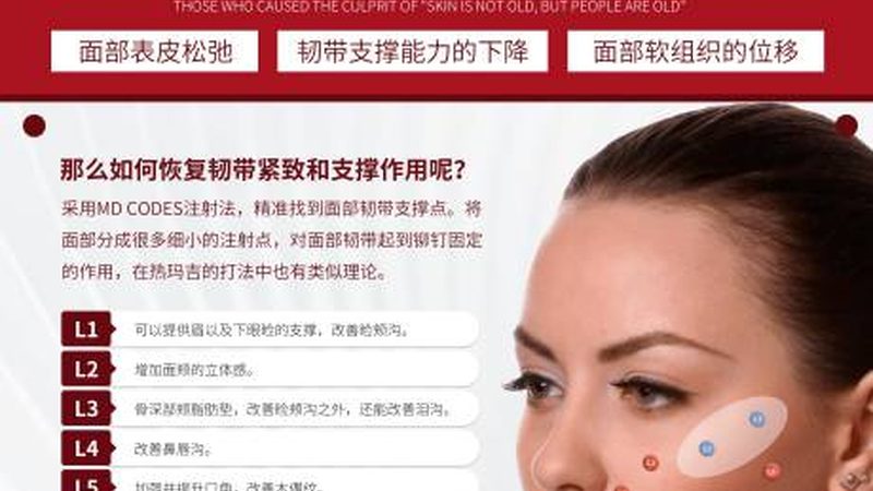 医美医院执业许可证查询：揭秘行业“通行证