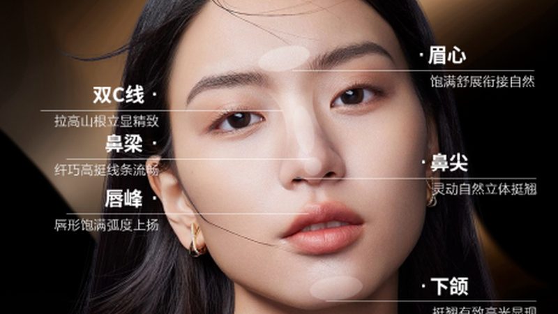 小标题：成都皮肤管理市场现状